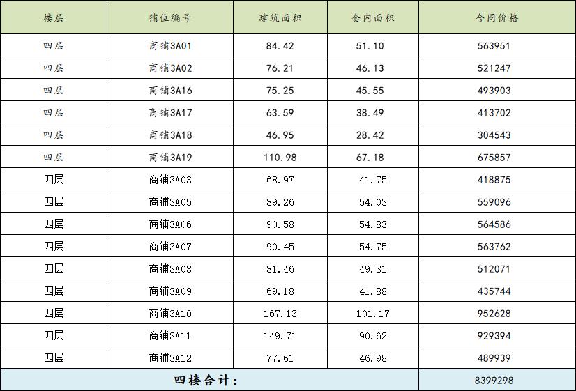 朝阳大厦10月1日优惠活动价格 